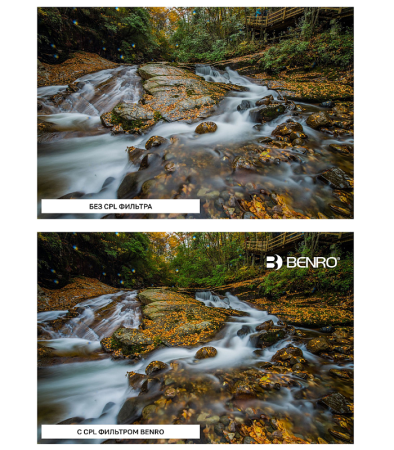 Benro Master CPL-HD ULCA WMC 150 мм светофильтр поляризационный для FH150М2